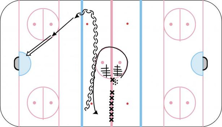 Footwork/Agility Overspeed Hockey Drill