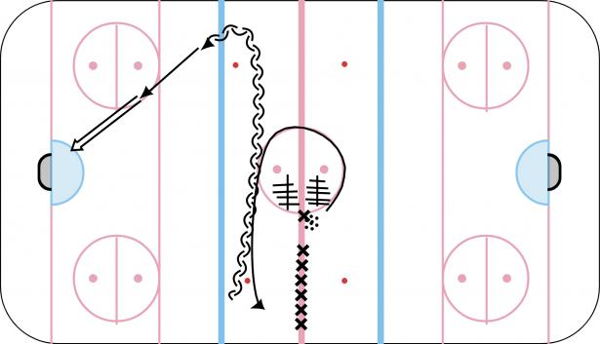 Footwork/Agility Overspeed diagram