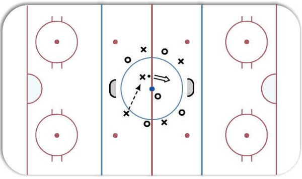 SAG - 1 vs 1 - NZ one touch diagram