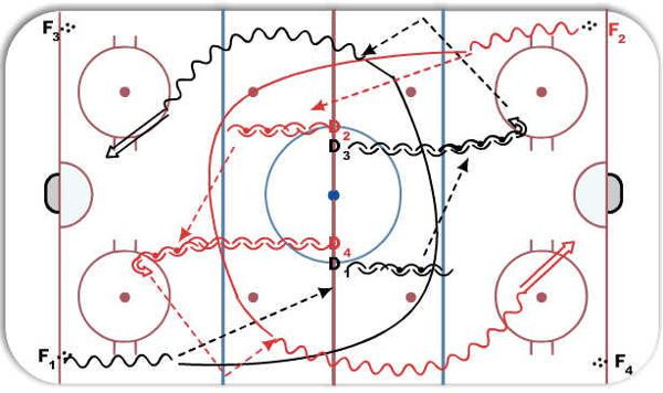 Canton Regroup diagram