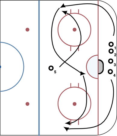 Angle Checking diagram