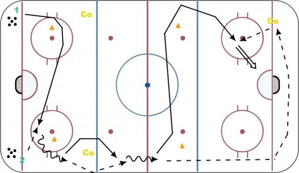 Get the Puck Out! (Seq. 2) diagram