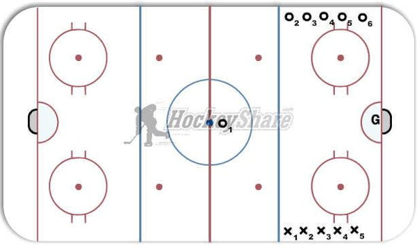 Vegas Showdown diagram
