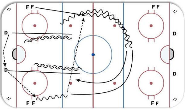 2V0 loop 2V2 diagram