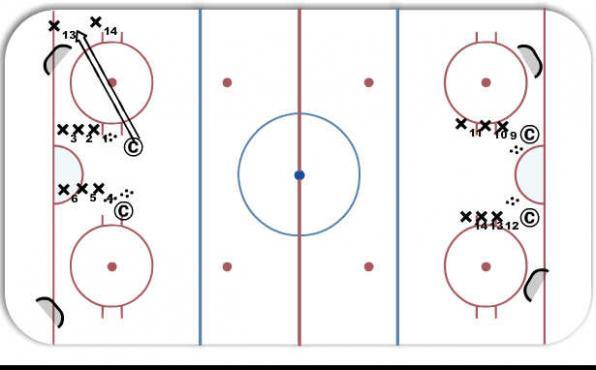 Conor Corner Battle diagram