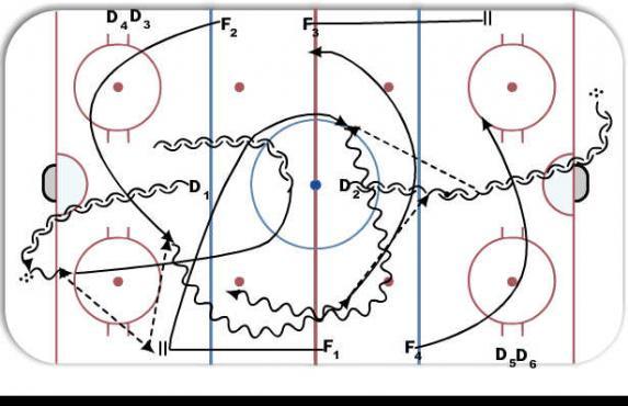 2 - 1 without interruption diagram