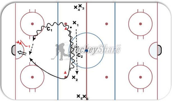 Wide pass with Forced Pass and Shot diagram
