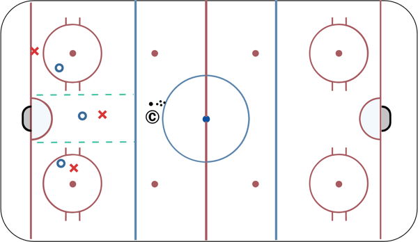 3v3 Royal Road Pass diagram