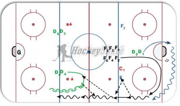 angle off diagram