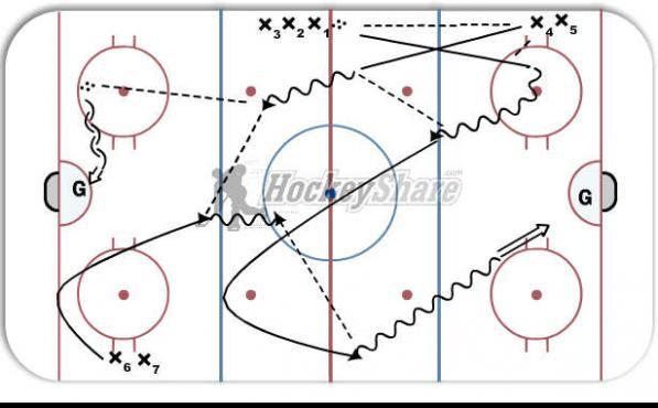 The Raider diagram