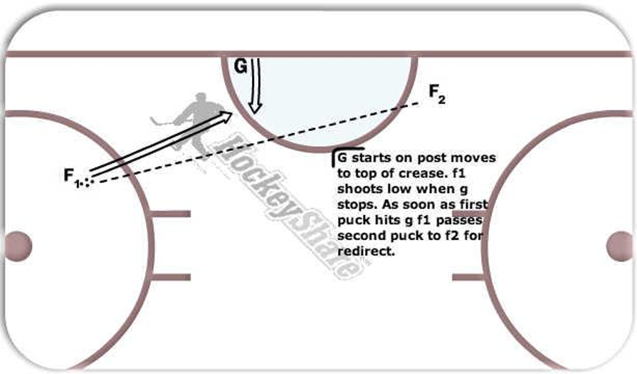 Drill Preview