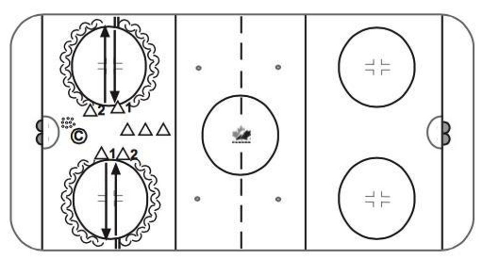 Half Circle Lateral Skating Hockey Drill