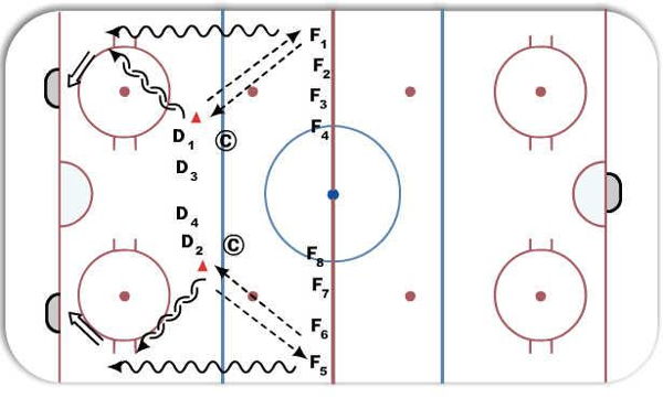 1 on 1 diagram