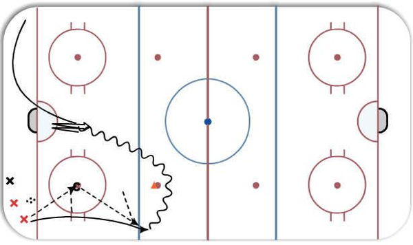 SH1. Give and Go Shooting diagram