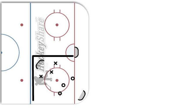Hockey Hand Ball diagram
