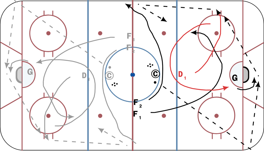 Drill Preview