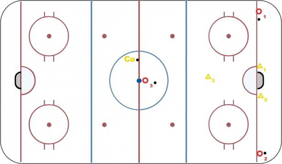 Down Low Battles Hockey Drill