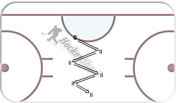 5'S diagram