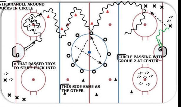 Drill Diagram