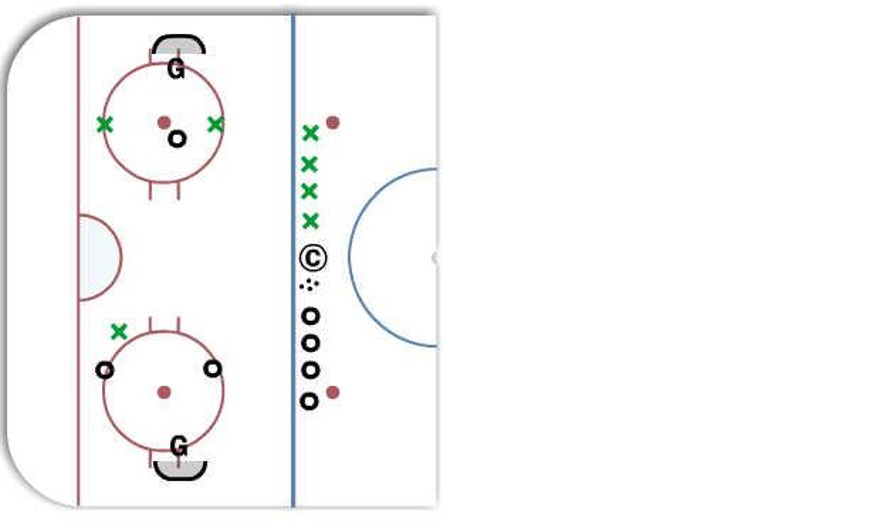 3v3 Quick Transition Hockey Drill