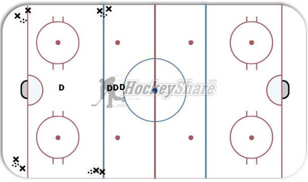 1 on 1 in zone diagram