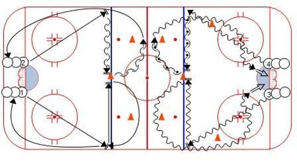 HalfIce Bednár Conditioning Drill Hockey Drill