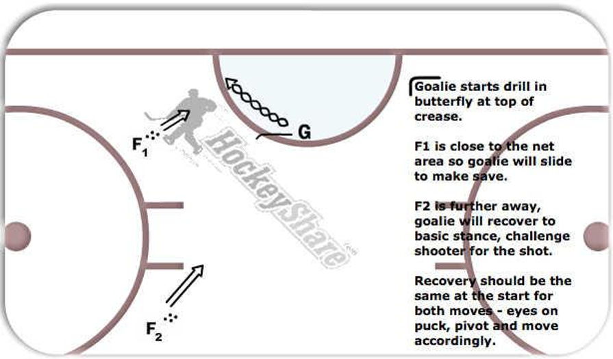 Drill Preview