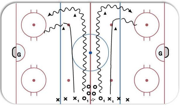 Net drive 1 on 1 diagram