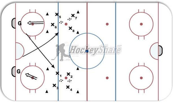 Fun shoot out  diagram