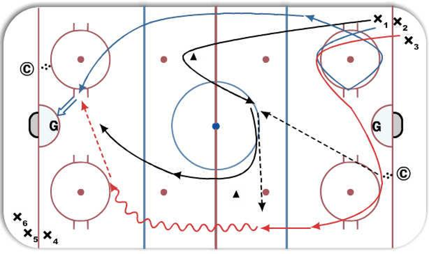Drill Preview