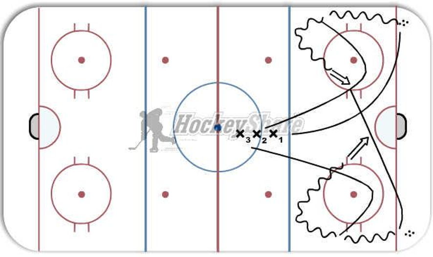 Angling Hockey Drill