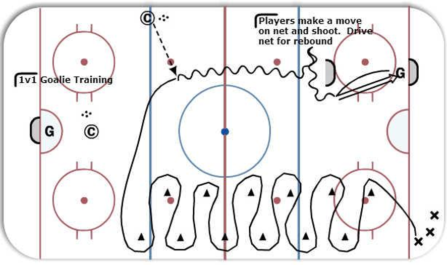 Drill Preview