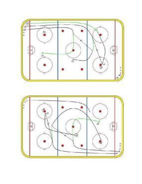 Timing is everything passing drill diagram
