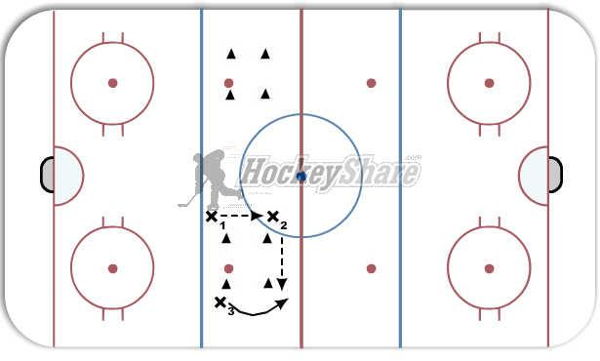 Pass with Accuracy diagram