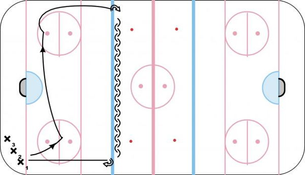 Top, Bottom, Sprint diagram