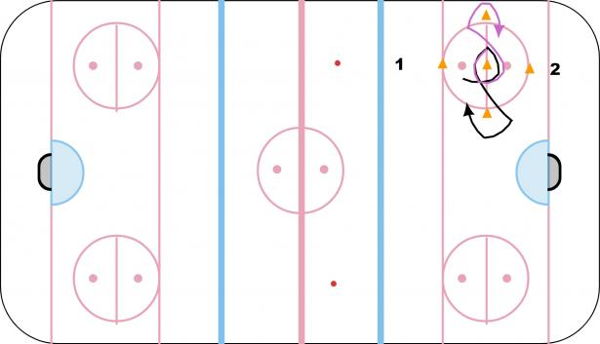 Quaid's Corners diagram