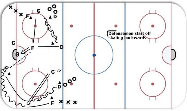 1v1 Feed The Slot diagram