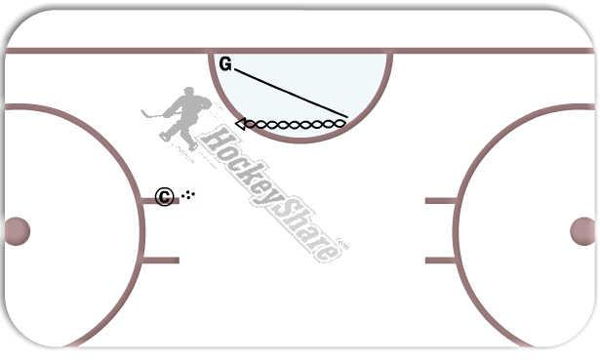 Yoder Drill #1 diagram