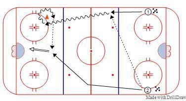 Stretch Pass (2-0 Delay/Escape) diagram
