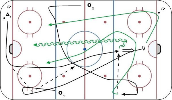 Breakout 2 on 1 Timing diagram