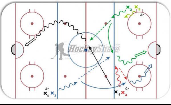 Quick Pass Flow diagram