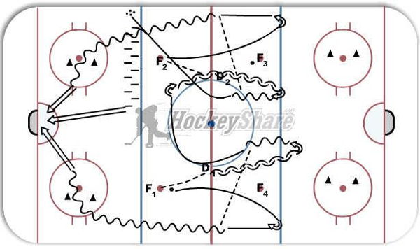 D-Man Double One Ups diagram