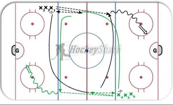 One Touch Release diagram