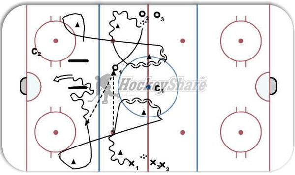 HOLLAND ARENA diagram