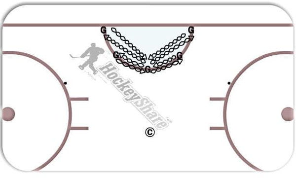 Crease Movement 2 diagram