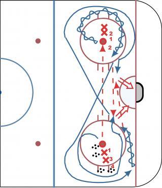 Quick Feet 1-Time diagram