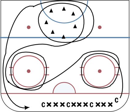 Drill Diagram