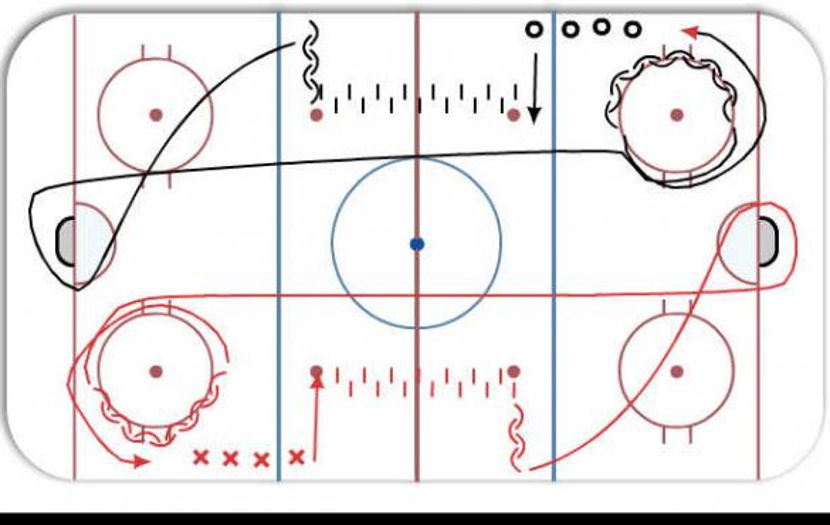 Wachusett Skate - Hockey Drill