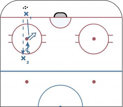 Pressure Shot diagram