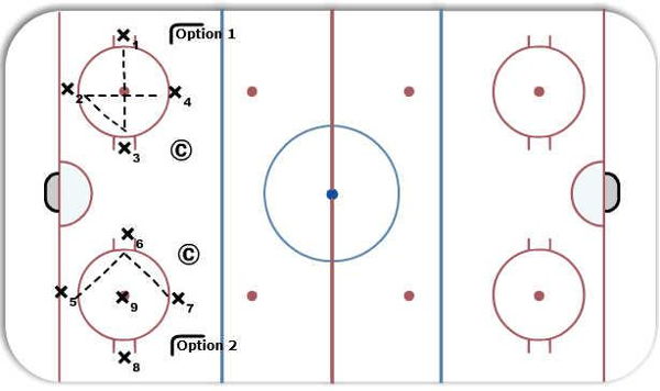 1/2 Ice Passing #3 diagram